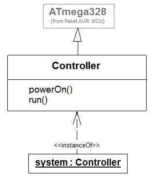 vererbungm328.jpg vererbungm328.jpg