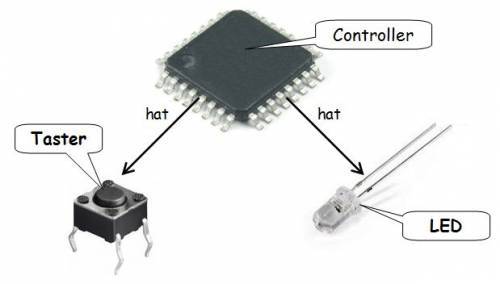 aggregation.jpg aggregation.jpg