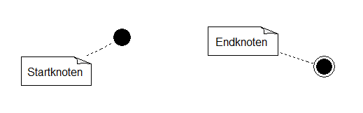 smpseudo.png smpseudo.png