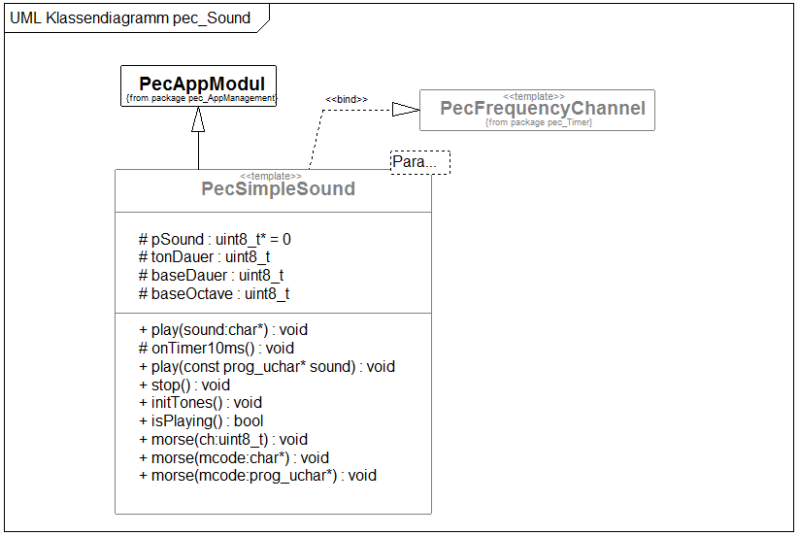 pecsound.png pecsound.png