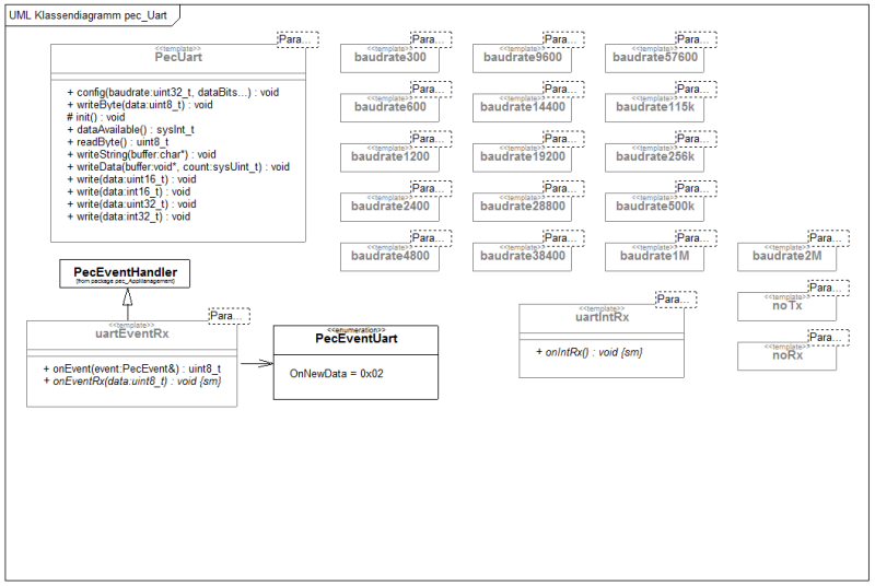 pecuart.png pecuart.png