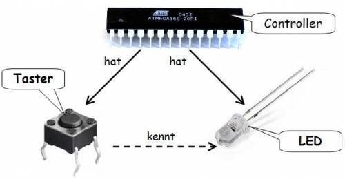 aggr-asso.jpg aggr-asso.jpg