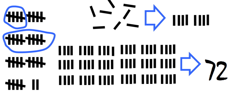 komplexitabbau.png komplexitabbau.png