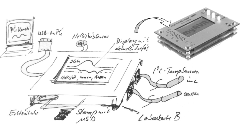 skizzedl.png skizzedl.png